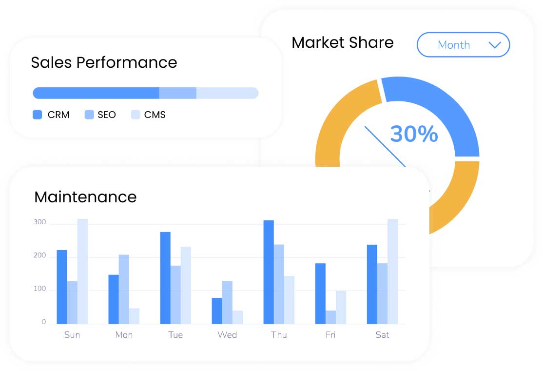 Chart-1